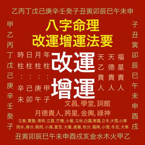 八字天德|天德贵人是什么意思？天德贵人的命运会怎么样？